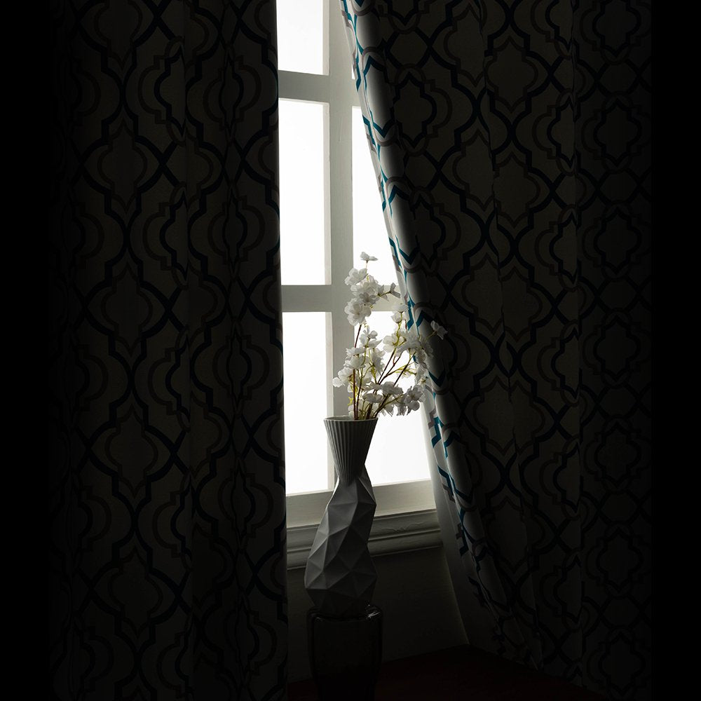 Teal Blackout Curtains 84 Inch Length, 2 Panels, Grommet Head,Blocking Window Curtains for Bedroom and Dining Room